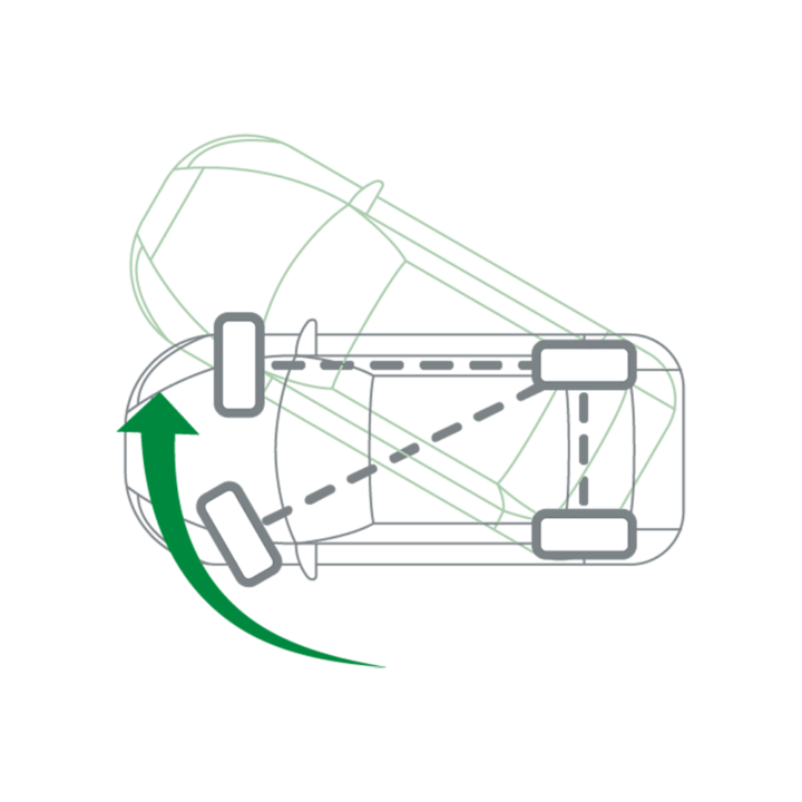 Seemless switching between front-wheel, rear-wheel and all-wheel steering is pos ...