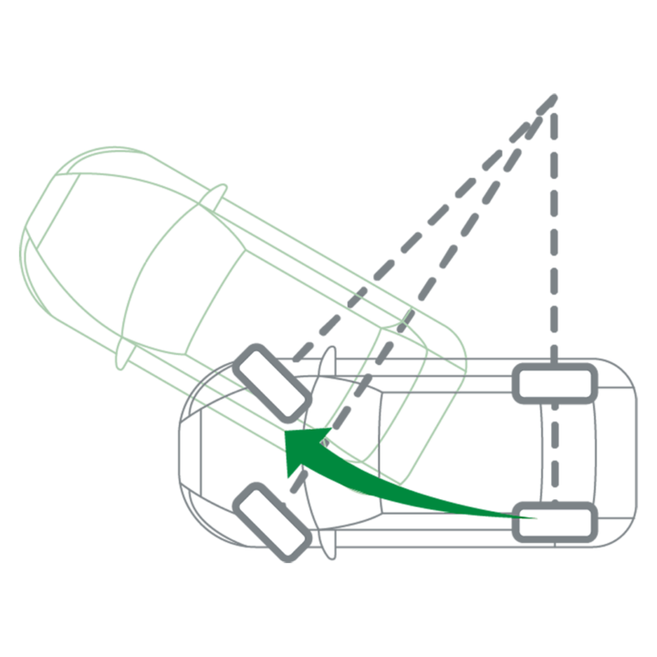 Classic turn-in for cornering