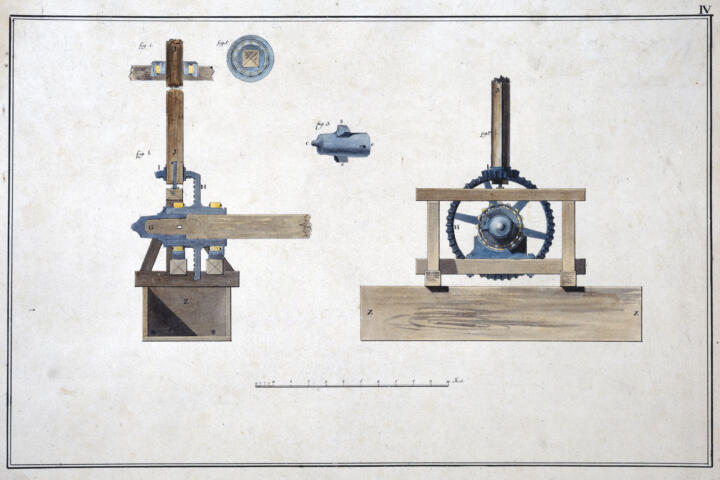 Rolling through the ages